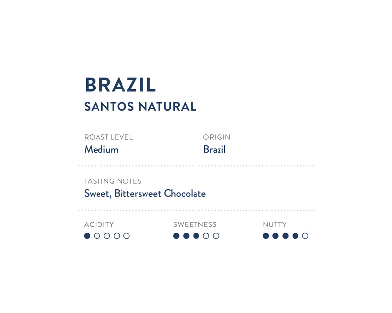 Brazil Santos Natural