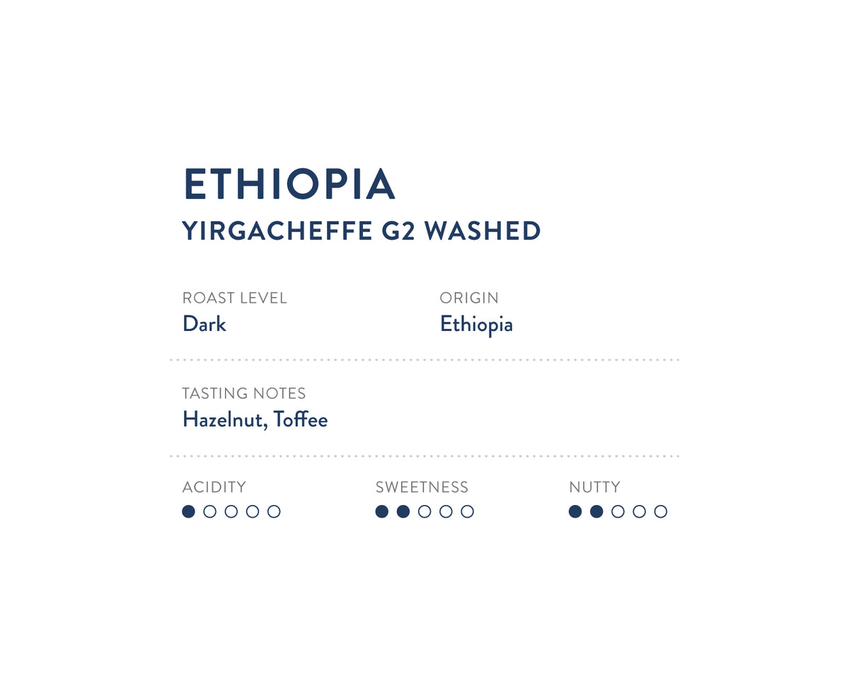 Yirgacheffe G2 Washed