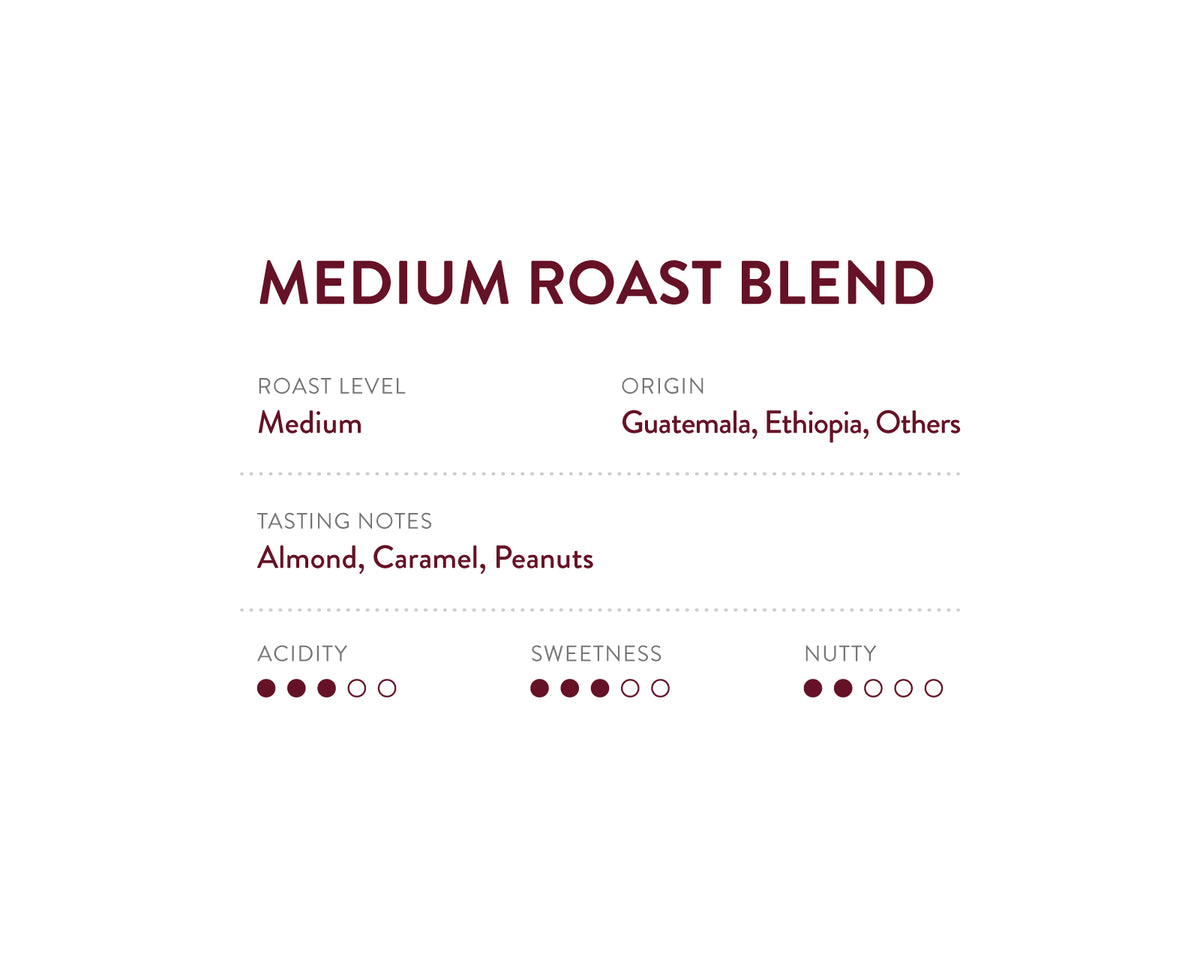 Medium Roast Blend Coffee