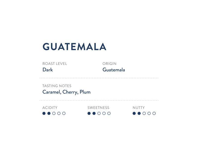 危地馬拉咖啡豆
