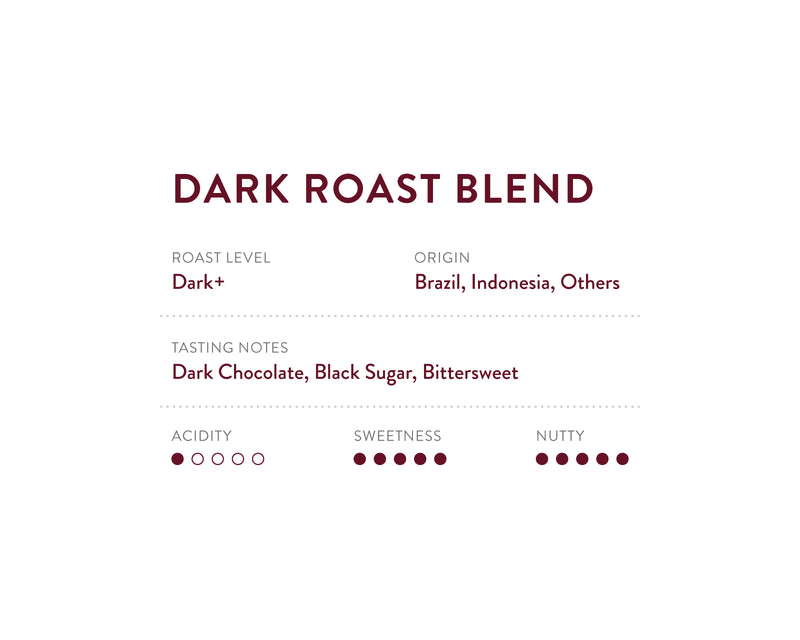 Dark Roast Blend 咖啡豆
