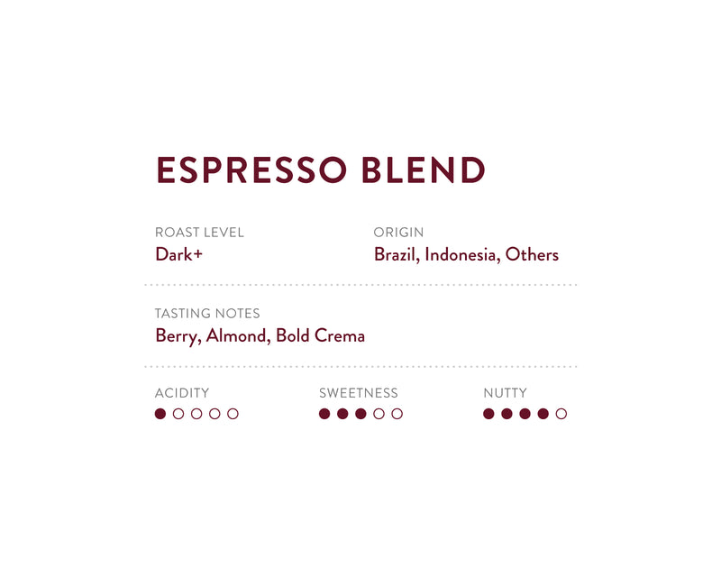 Espresso Blend咖啡豆
